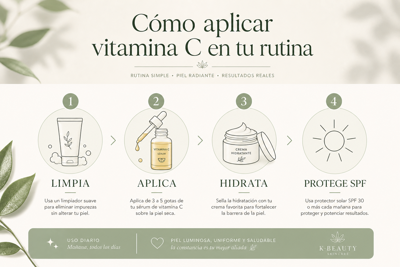 Como aplicar vitamina C en tu rutina paso a paso